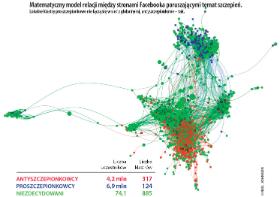 Model Neila Johnsona.