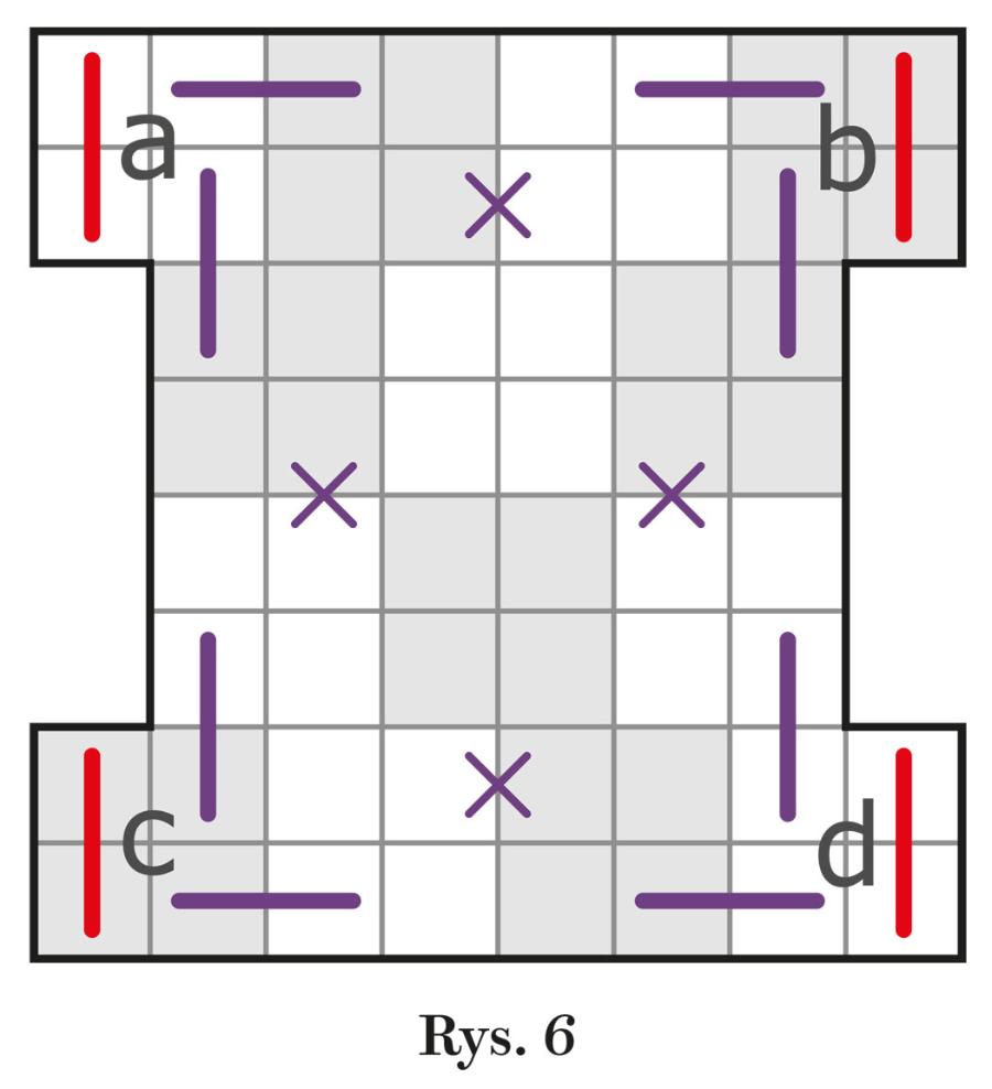 Rys. 6