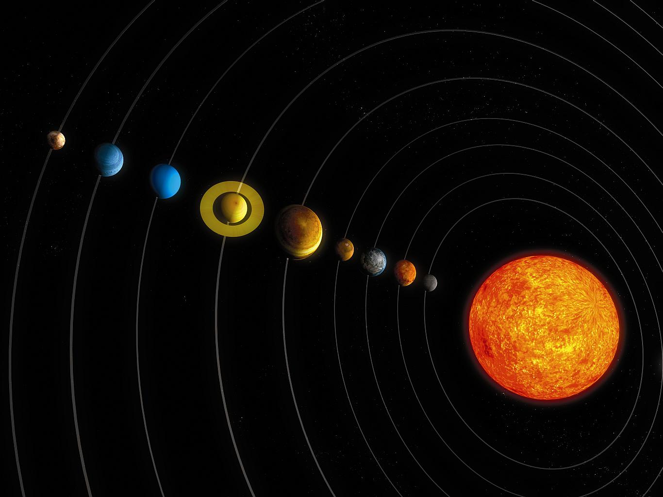 Орбитами планет называют. Солар Солнечная система. Солнечная система звезда солнце планетарная система. Расположение планет солнечной системы. Планеты нашей солнечной системы.