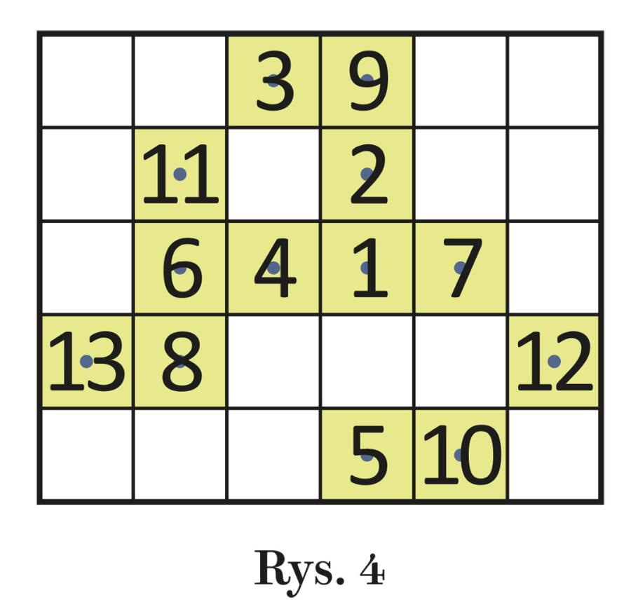 Rys. 4