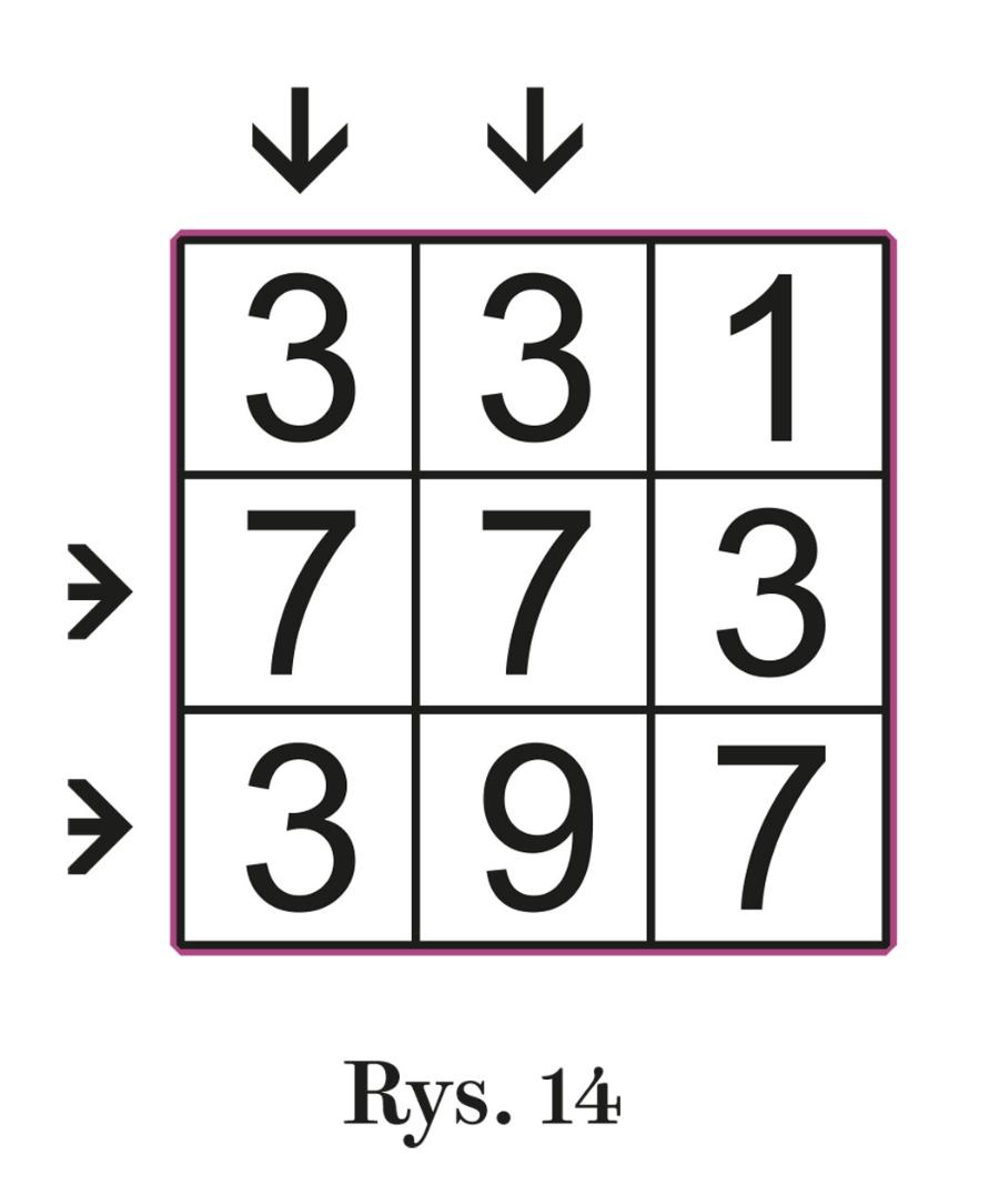 Rys. 14