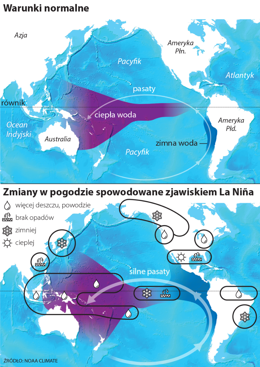 Porównanie normalnych warunków i zmian pogodowych spowodowanych zjawiskiem La Niña.