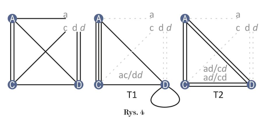 Rys. 4