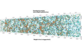 Mapa ok. 90 tys. galaktyk obserwowanych w ramach programu VIPERS. Ukazany obszar nieba znajduje się w odległości odpowiadającej czasom, gdy Wszechświat miał mniej więcej połowę swojego obecnego wieku. Poszczególne punkty na mapie to galaktyki (czerwone – wypełnione starymi gwiazdami, niebieskie – aktywnie tworzące gwiazdy).