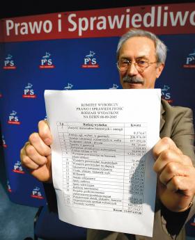 Stanisław Kostrzewski z dokumentami finansowymi Prawa i Sprawiedliwości.