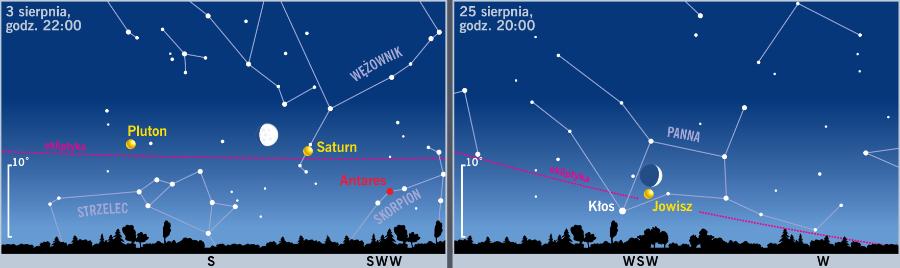 Śladem Księżyca i planet.