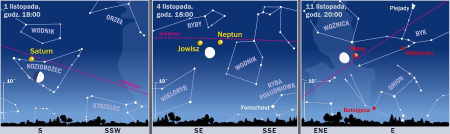 Śladem Księżyca i planet.