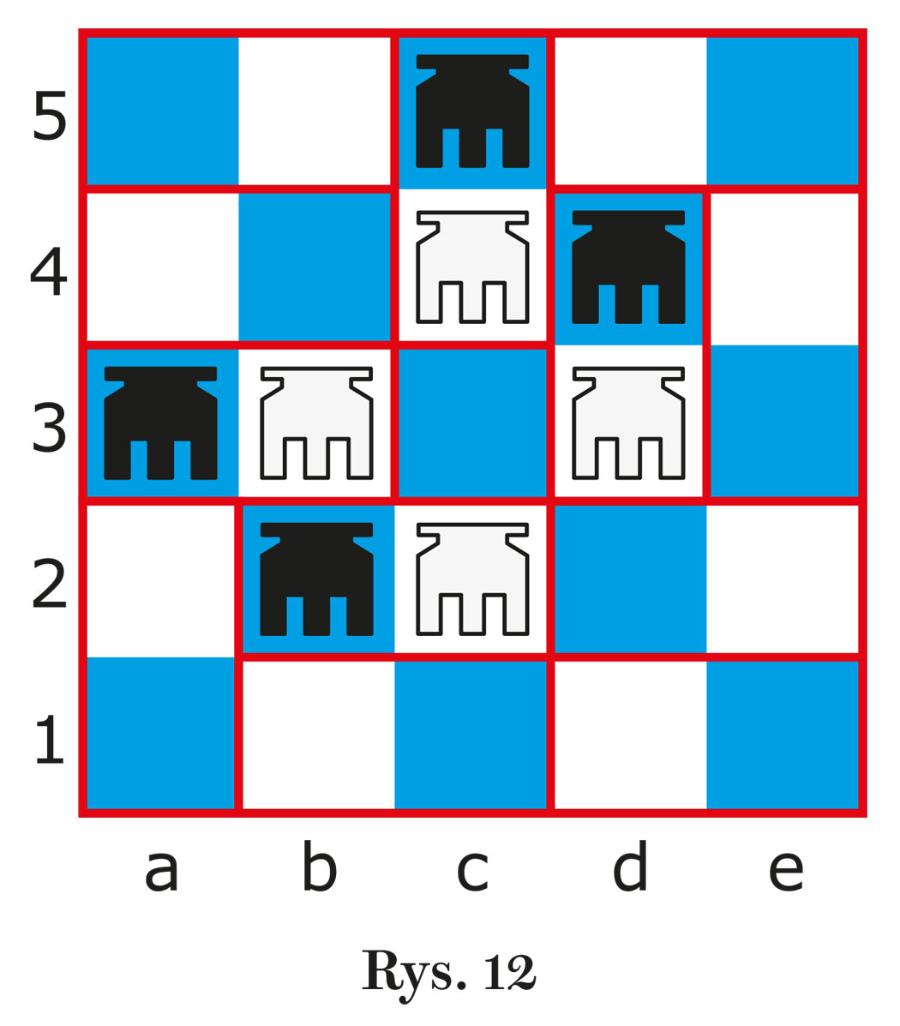 Rys. 12