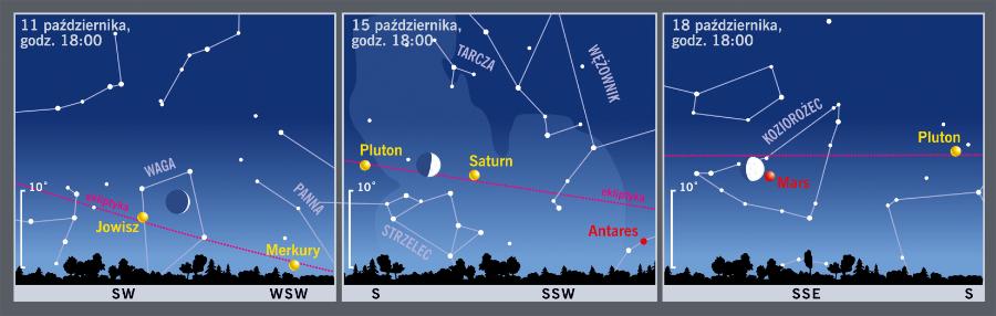 Śladem Księżyca i planet.