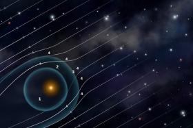 Schematyczna budowa heliosfery. 1 - Swobodny wiatr. 2 - Otok. 3 - Heliopauza. 4 - Fala wytwarzana przez ruchomą heliosferę.