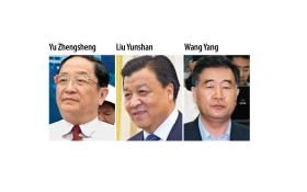 Prawdopodobny skład Komitetu Stałego po XVIII zjeździe.