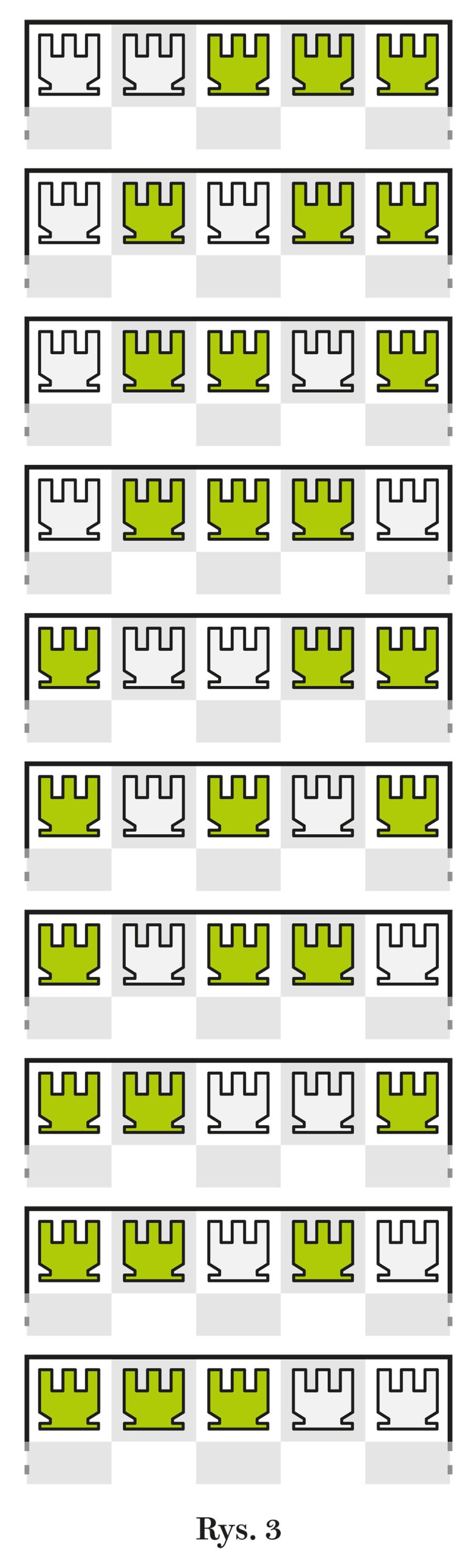 Rys. 4