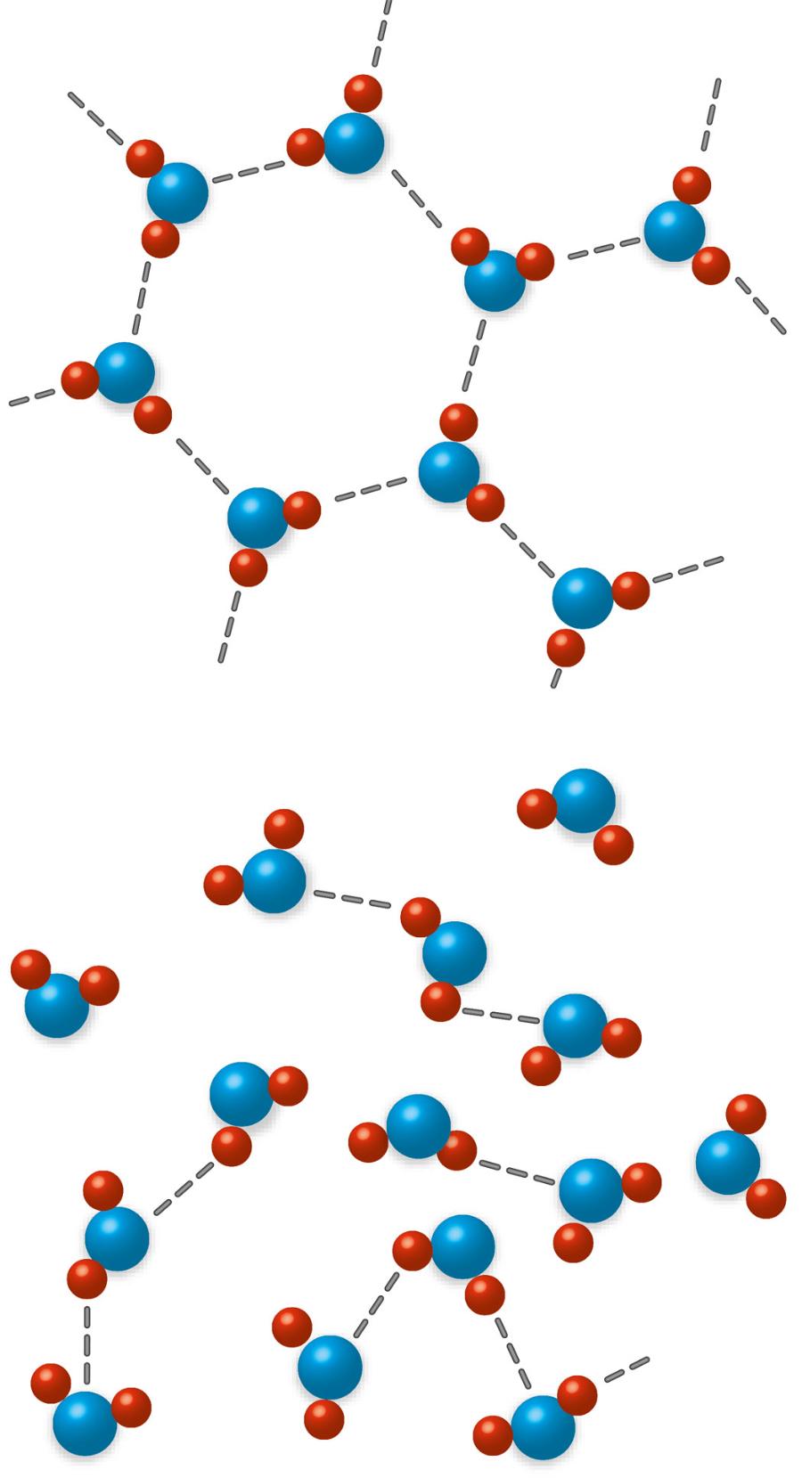 Cząsteczki wody o niskiej (powyżej) i wysokiej gęstości. Niebieskie – atomy tlenu, czerwone – wodoru.