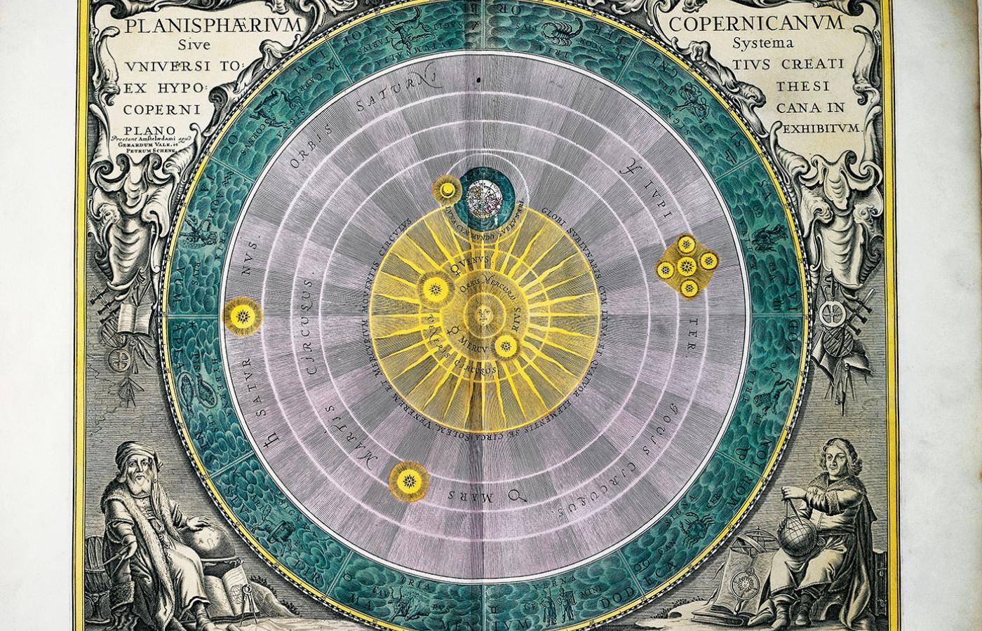 Układ Słoneczny według systemu kopernikańskiego – mapa z XVI w.