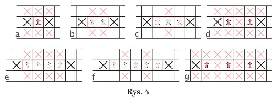 Rys. 4