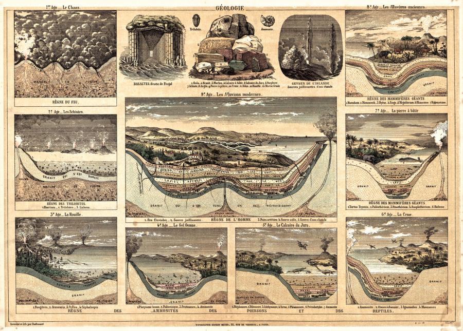 Grafiki poświęcone geologii z wydawnictwa „Les Récréations Instructives” Jules Delbrück, 1865 r.