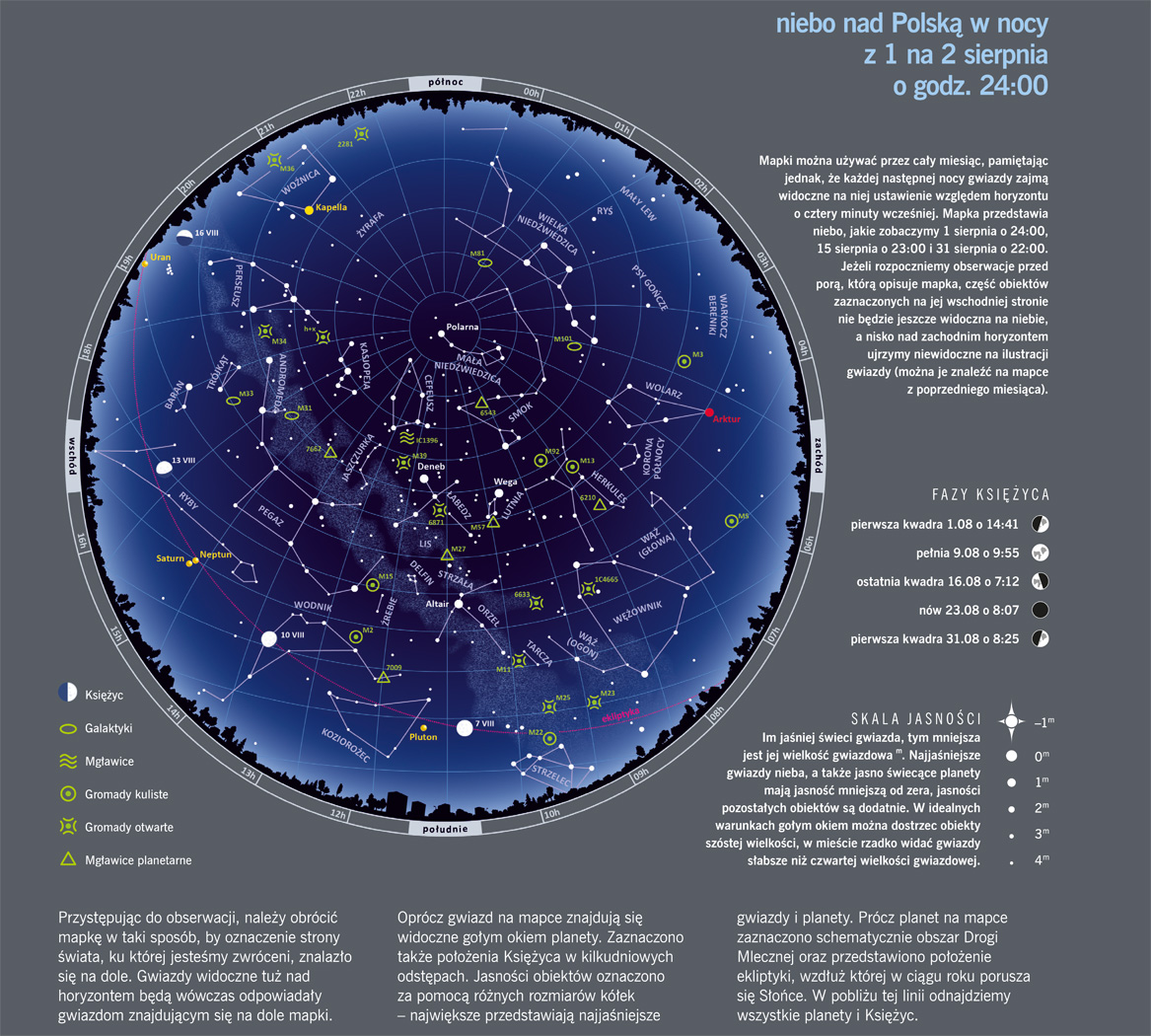 Sierpień. Planety o poranku