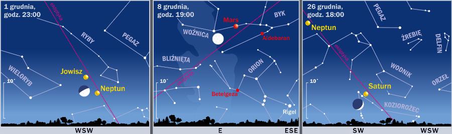 Śladem Księżyca i planet.