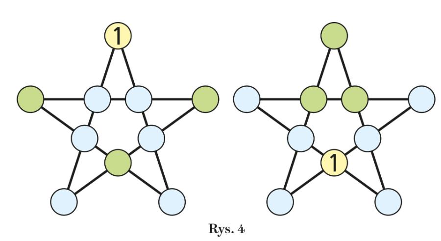 Rys. 4