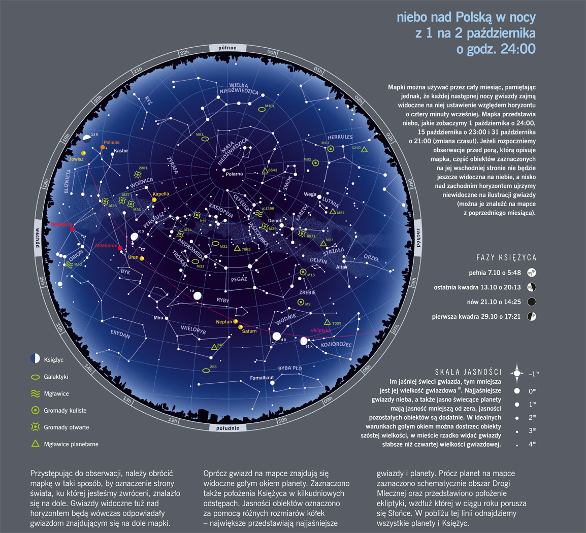 Październik. Ciemne wieczory, jasne ranki