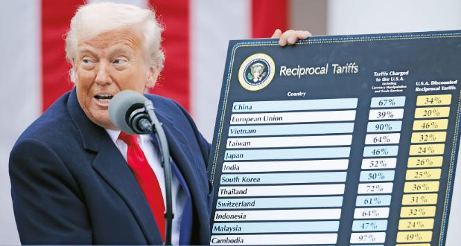 Wszystko dzieje się w takim tempie, że amerykańskie media prowadzą na bieżąco aktualizowane wykazy stawek celnych.