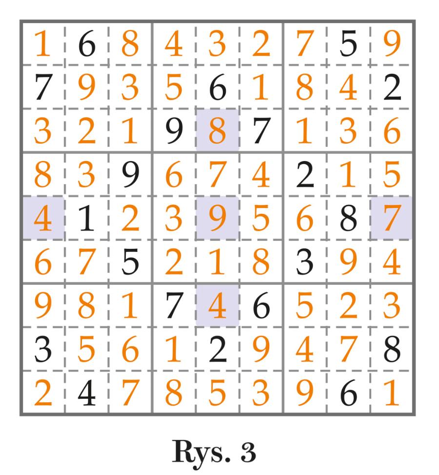 Rys. 3