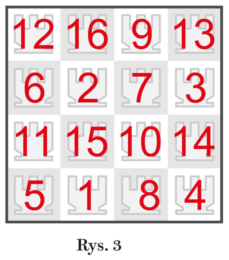 Rys. 3