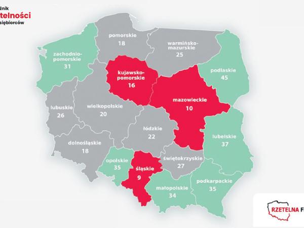 Im wyższa wartość Wskaźnika Rzetelności Przedsiębiorców, tym wyższe miejsce województwa w rankingu – liczby na mapie pokazują liczbę punktów decydujących o pozycji regionu.