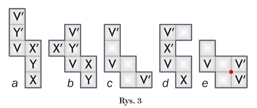 Rys. 3