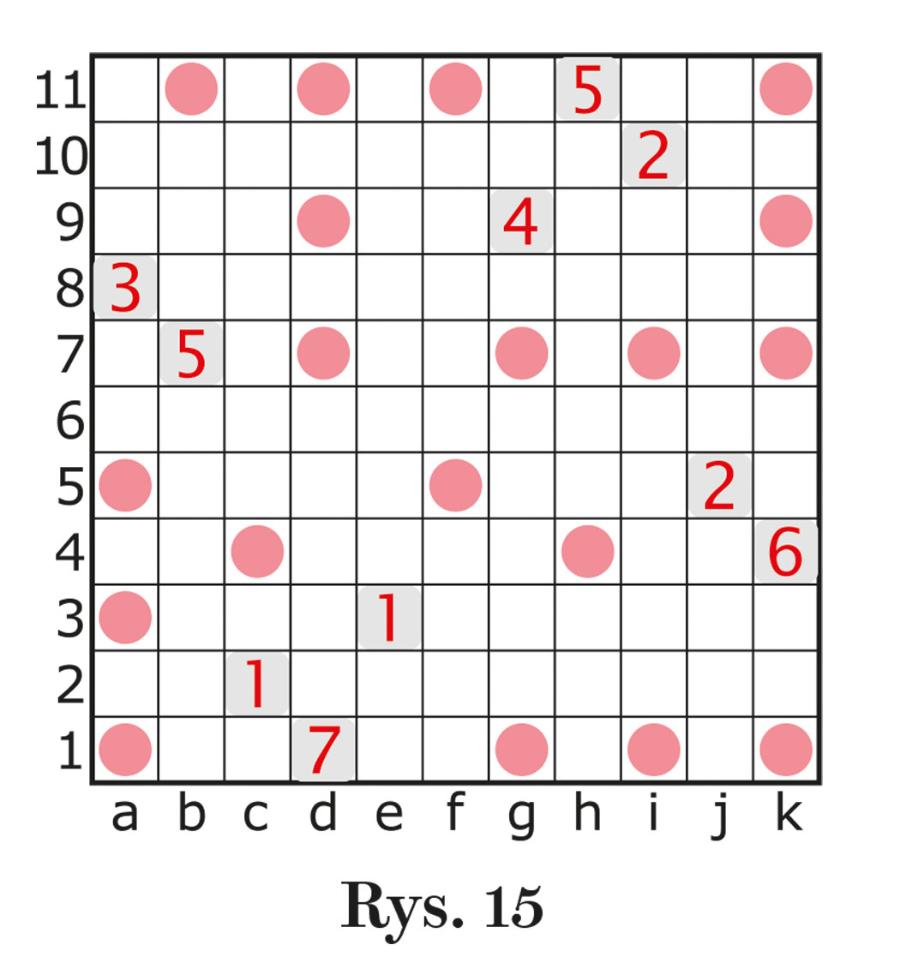Rys. 15