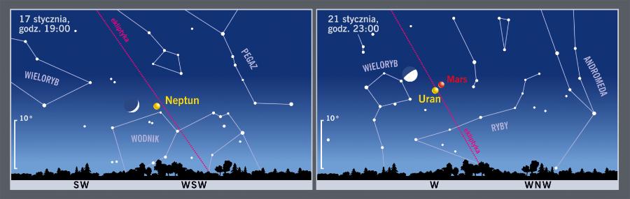 Śladem Księżyca i planet.