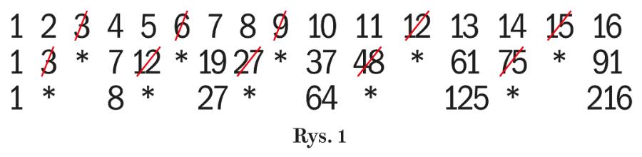 Rys. 1