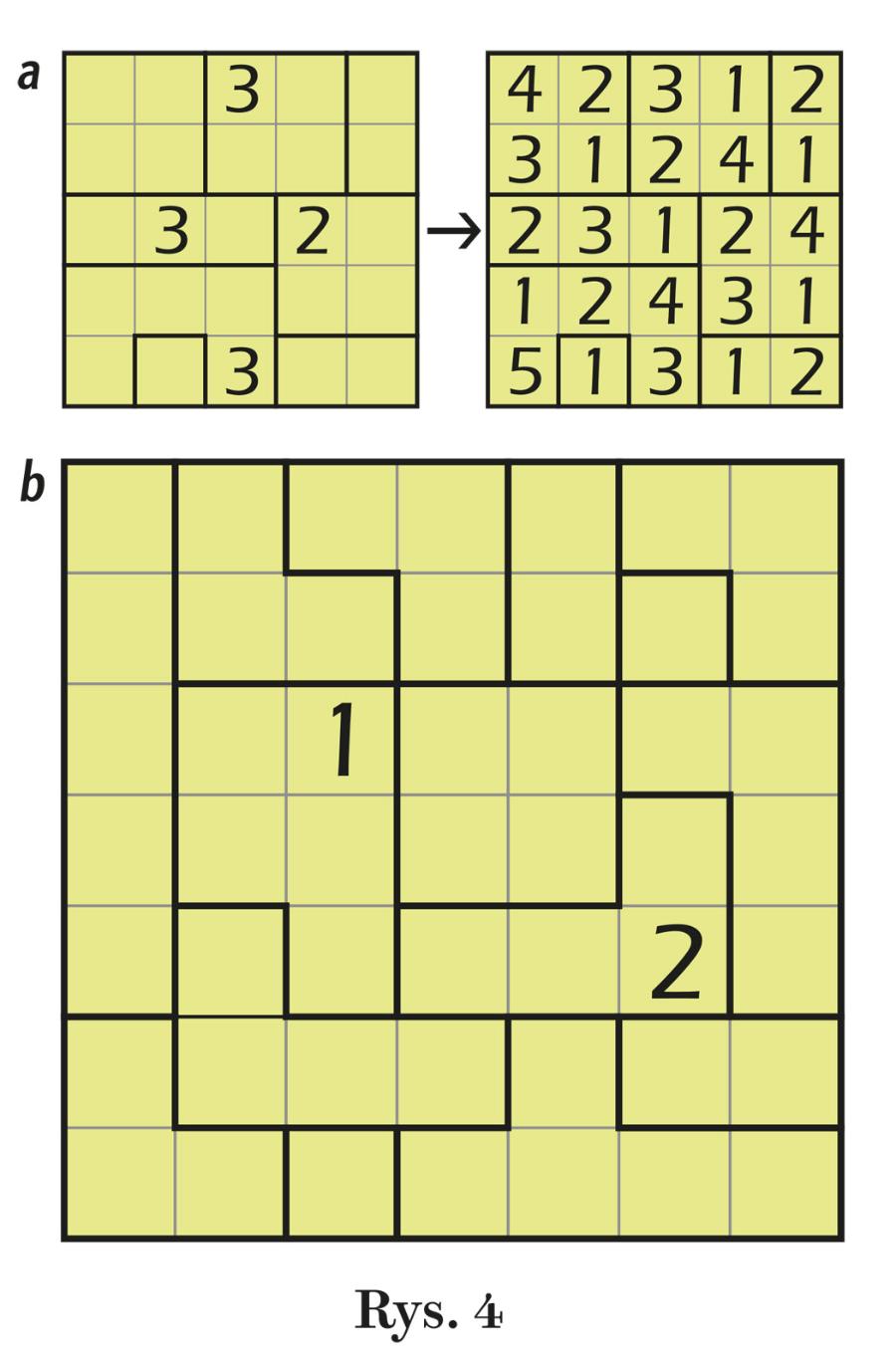 Rys. 4