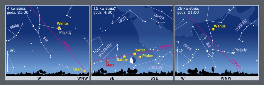 Śladem Księżyca i planet.