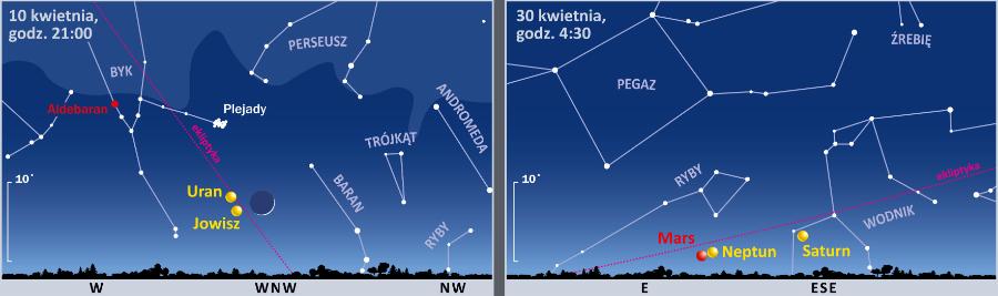 Śladem Księżyca i planet.