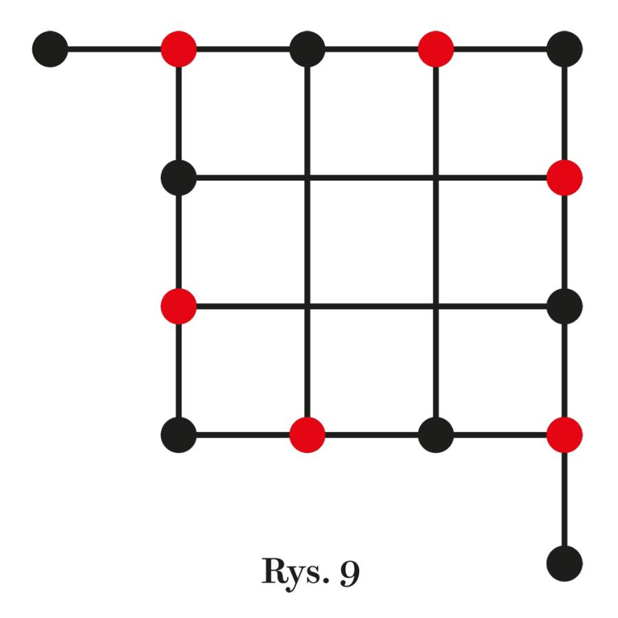 Rys. 9