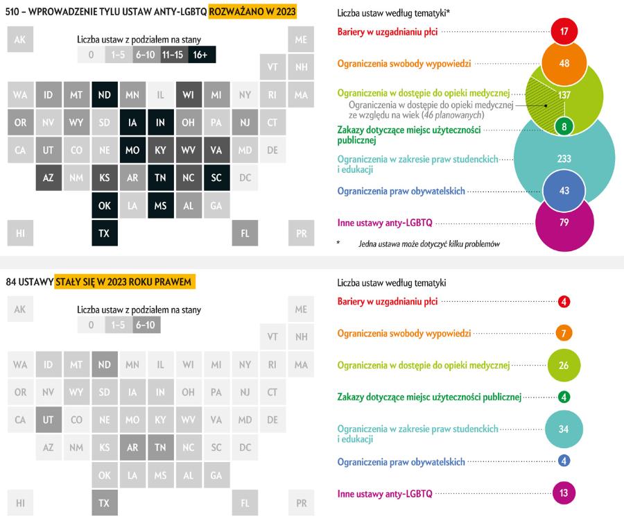 Mapa coraz liczniejszych przepisów wymierzonych w LGBTQ.