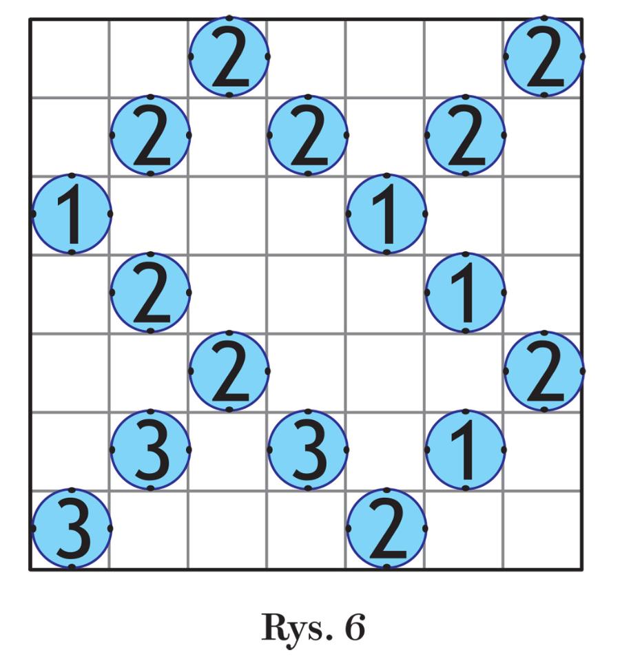 Rys. 6