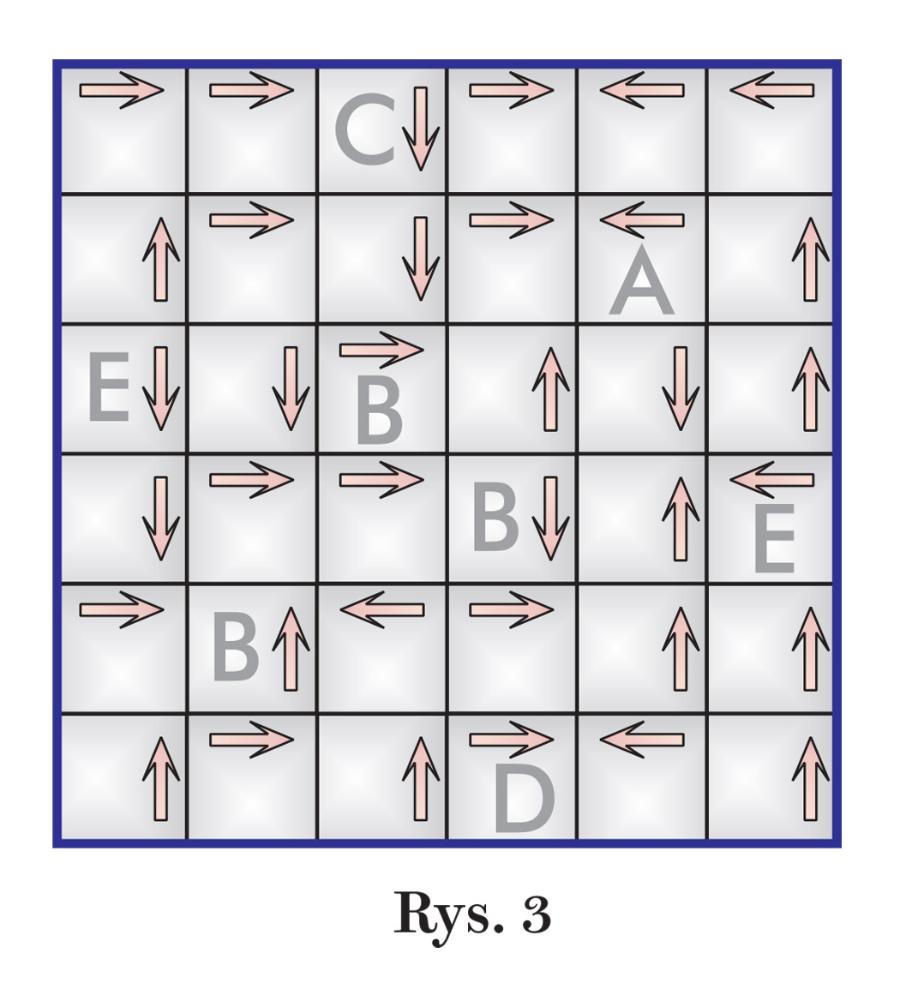 Rys. 3