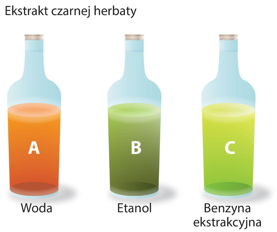 Ekstrakt czarnej herbaty.