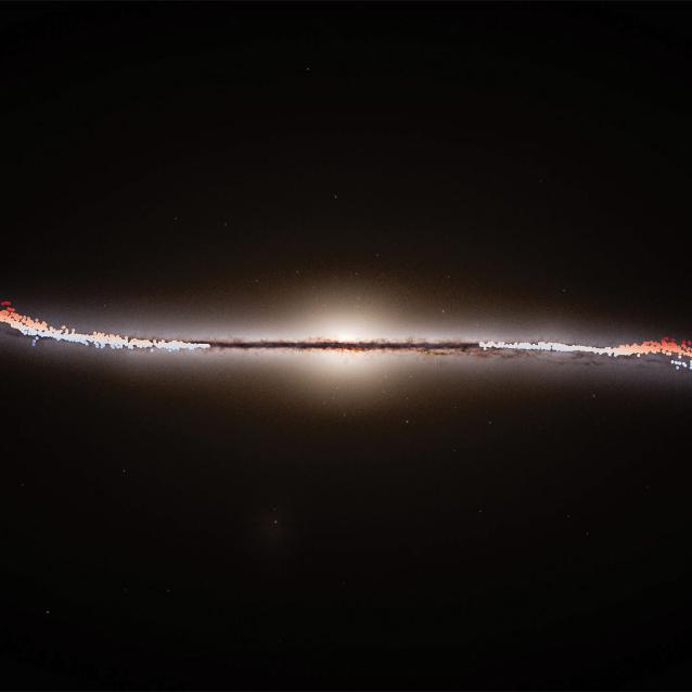 Obserwacje z misji Gaia Europejskiej Agencji Kosmicznej ujawniły gigantyczną falę propagującą się w obrębie dysku Drogi Mlecznej. Ten obraz, pochodzący z danych Gaia, pokazuje naszą Galaktykę widzianą z boku; punkty danych dla nowo odkrytej fali są zaznaczone na czerwono (powyżej płaszczyzny dysku) i na niebiesko (poniżej płaszczyzny).