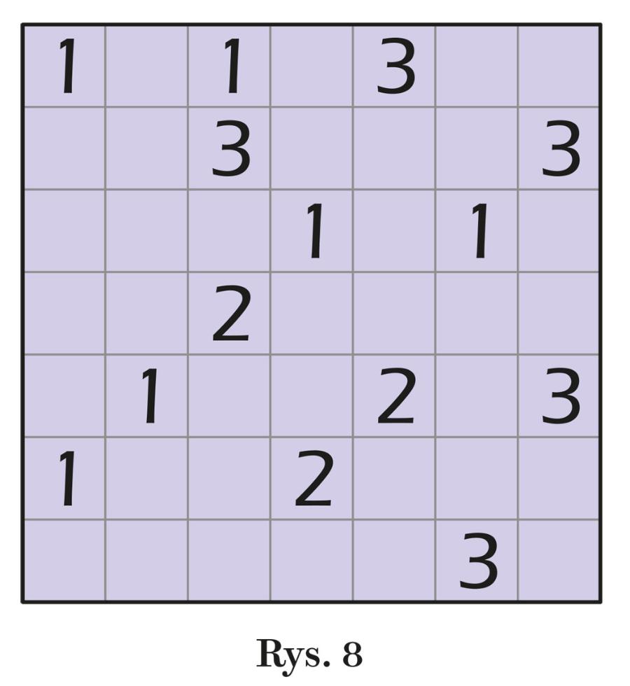 Rys. 8