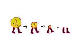 „Wszystkie ważne założenia budżetu są wzięte z sufitu. Oprócz tempa inflacji także dochody i wydatki państwa są nieprawdziwe”.