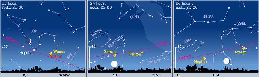 Śladem Księżyca i planet.