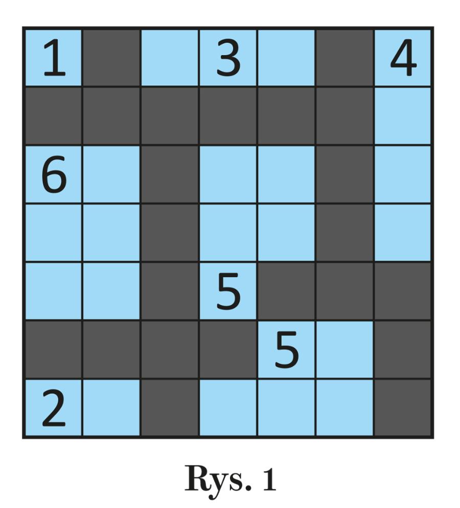 Rys. 1