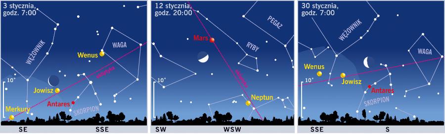 Śladem Księżyca i planet.