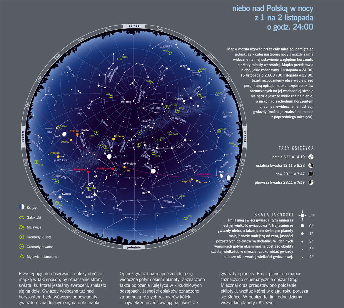Listopad. Oczekiwania na bezchmurną noc