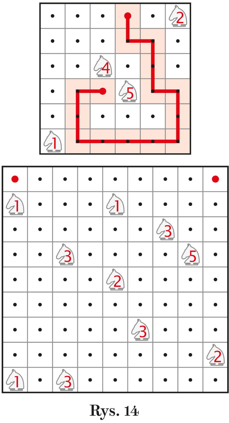 Rys. 14