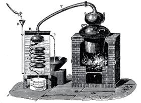 Destylacja – ilustracja z książki z 1892 r.
