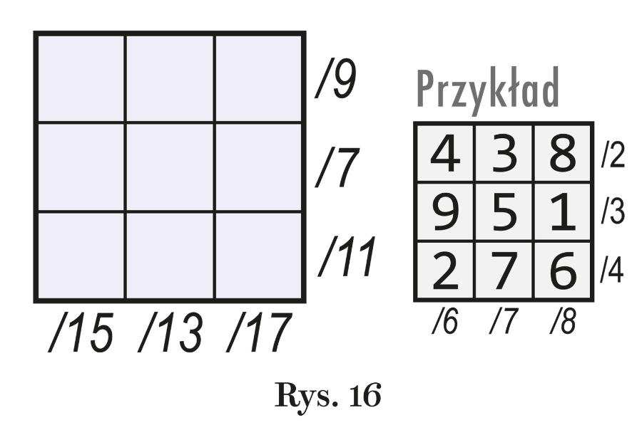 Rys. 16